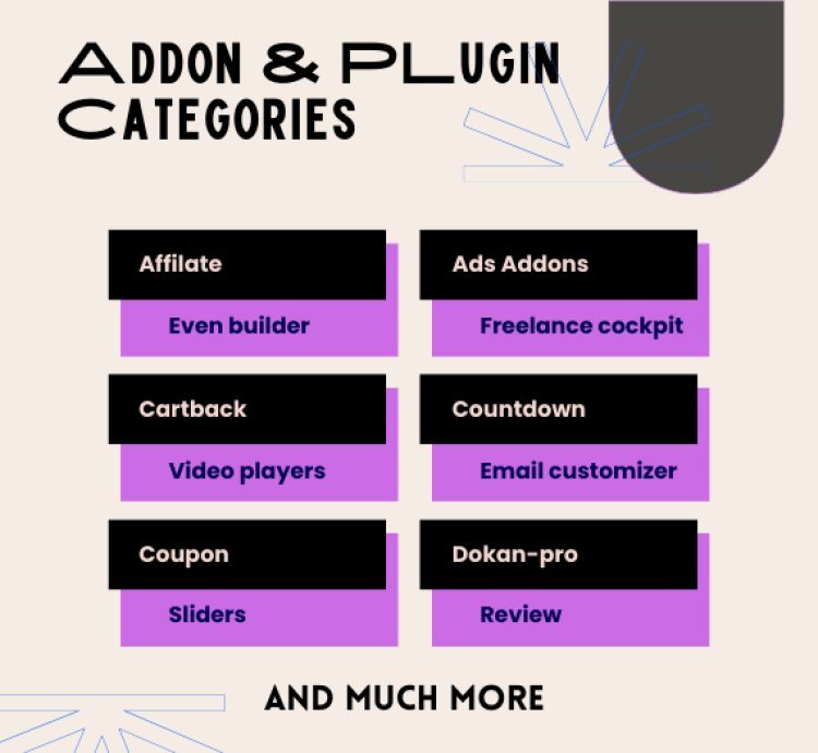 360+ Essential WordPress Plugin Bundle | Supercharge Your Site's Functionality