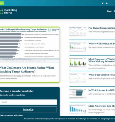 20 ChatGPT Masterclass Videos to Boost Your AI Skills 3