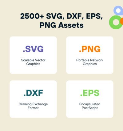 A package of 2500+ SVG, PNG, DXF & EPS Assets for Any Need