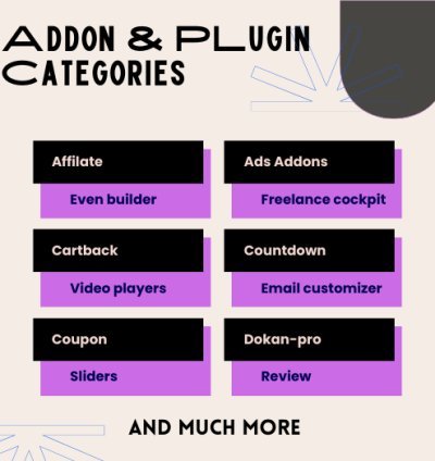 360+ Essential WordPress Plugin Bundle | Supercharge Your Site's Functionality 3