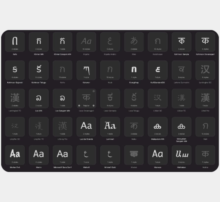 30,000 Fonts Collection – Modern, Vintage, Script, Serif & Sans Serif Pack