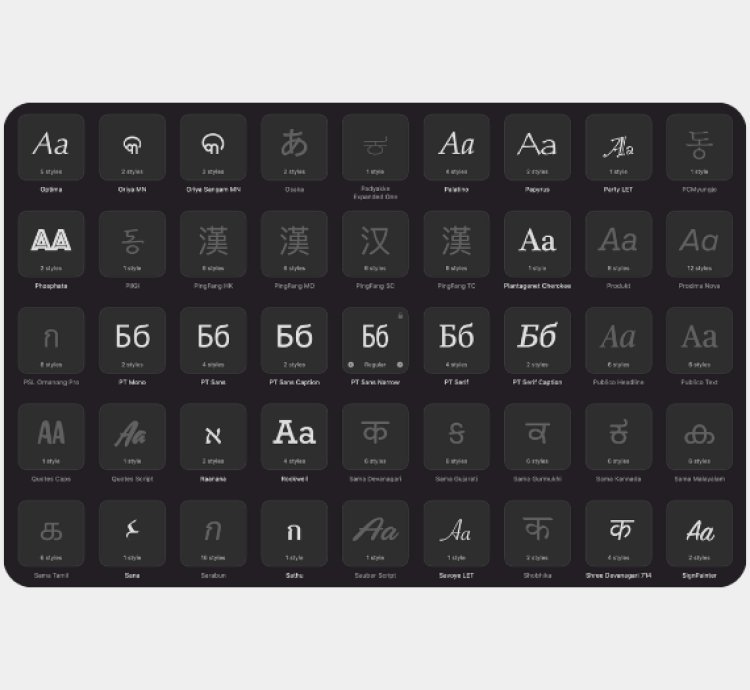 30,000 Fonts Collection – Modern, Vintage, Script, Serif & Sans Serif Pack