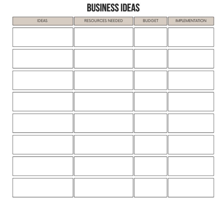 79 Page Ultimate Business Owner Planner | Complete Organizer for Goals | Tasks | Finances |  Meetings | Daily Planning and Ideas