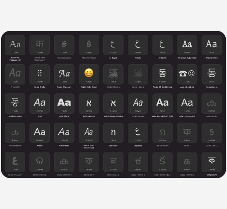 2400 Unique TTF Fonts Bundle Handwriting Calligraphy Vintage Modern Decorative Kit