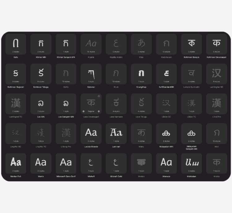 2400 Unique TTF Fonts Bundle Handwriting Calligraphy Vintage Modern Decorative Kit