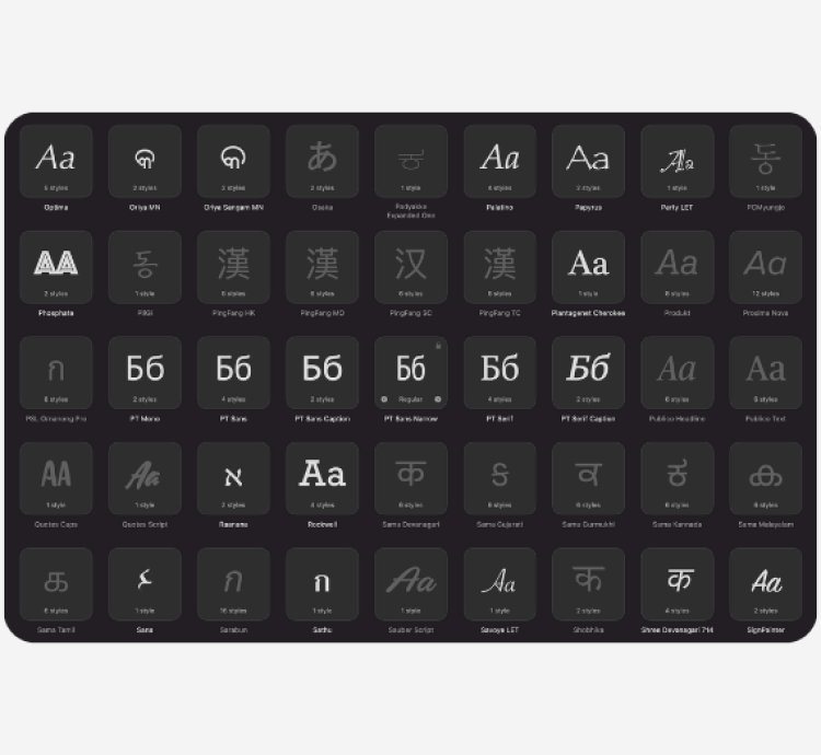 2400 Unique TTF Fonts Bundle Handwriting Calligraphy Vintage Modern Decorative Kit