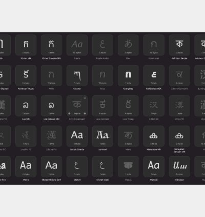 30,000 Fonts Collection – Modern, Vintage, Script, Serif & Sans Serif Pack 5