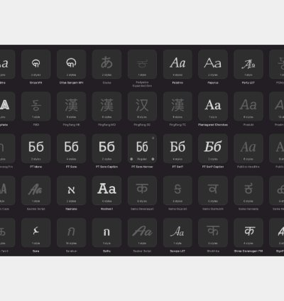 30,000 Fonts Collection – Modern, Vintage, Script, Serif & Sans Serif Pack 4