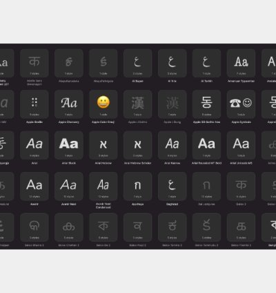 30,000 Fonts Collection – Modern, Vintage, Script, Serif & Sans Serif Pack 3