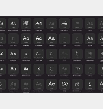 30,000 Fonts Collection – Modern, Vintage, Script, Serif & Sans Serif Pack