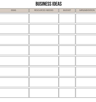 79 Page Ultimate Business Owner Planner | Complete Organizer for Goals | Tasks | Finances |  Meetings | Daily Planning and Ideas 4
