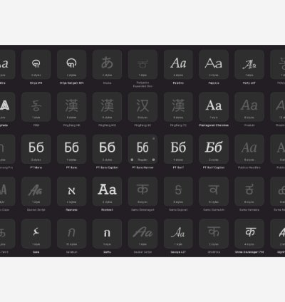 2400 Unique TTF Fonts Bundle Handwriting Calligraphy Vintage Modern Decorative Kit