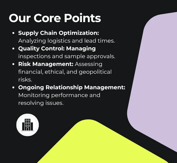 Профессиональный поиск поставщиков в Китае | Бесплатная консультация